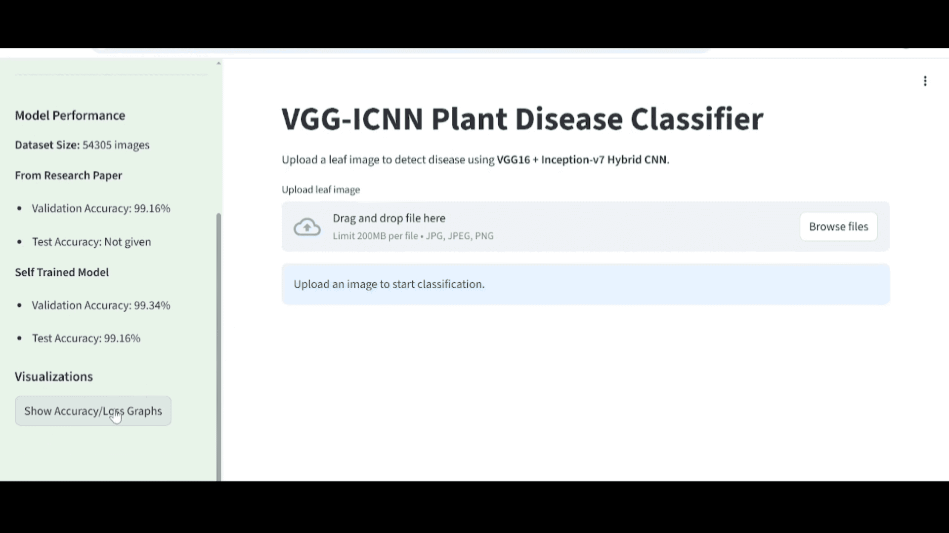 Plant Disease Classification